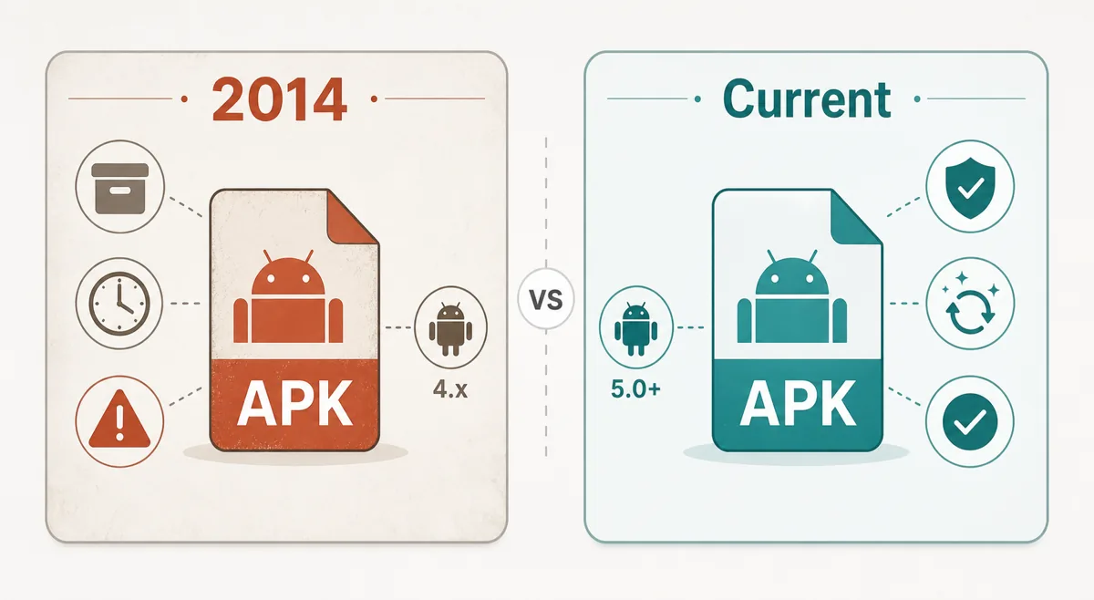 Editorial comparison of VidMate 2014 APK and a current VidMate APK with compatibility and safety signals