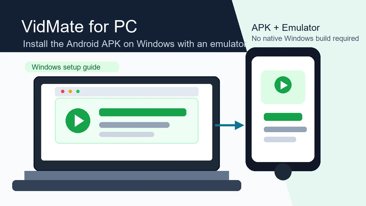VidMate is built for Android, but Windows users can run the APK through an Android emulator. This guide explains the safest route, what to check before installing, and when a PC setup is worth using.